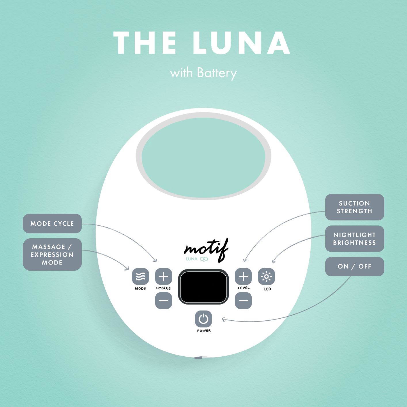 Motif Luna with Battery Breast Pump - Image 3
