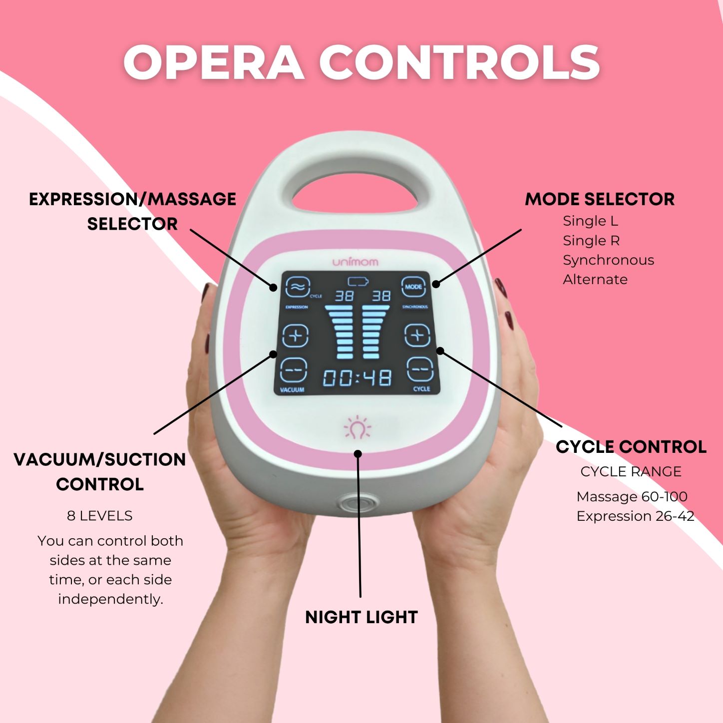 Unimom Opera Hospital Grade Breast Pump - Image 3