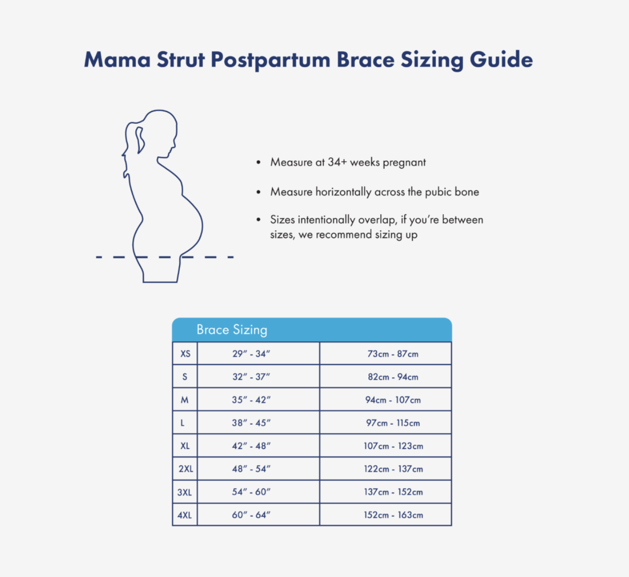 Mama Strut Postpartum Care System - Image 8